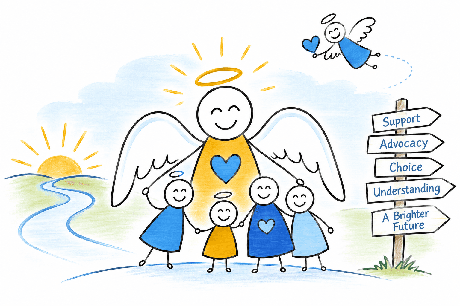 Angel Advocates illustration showing an angel supporting a family beside signs for support, advocacy, choice, understanding and a brighter future